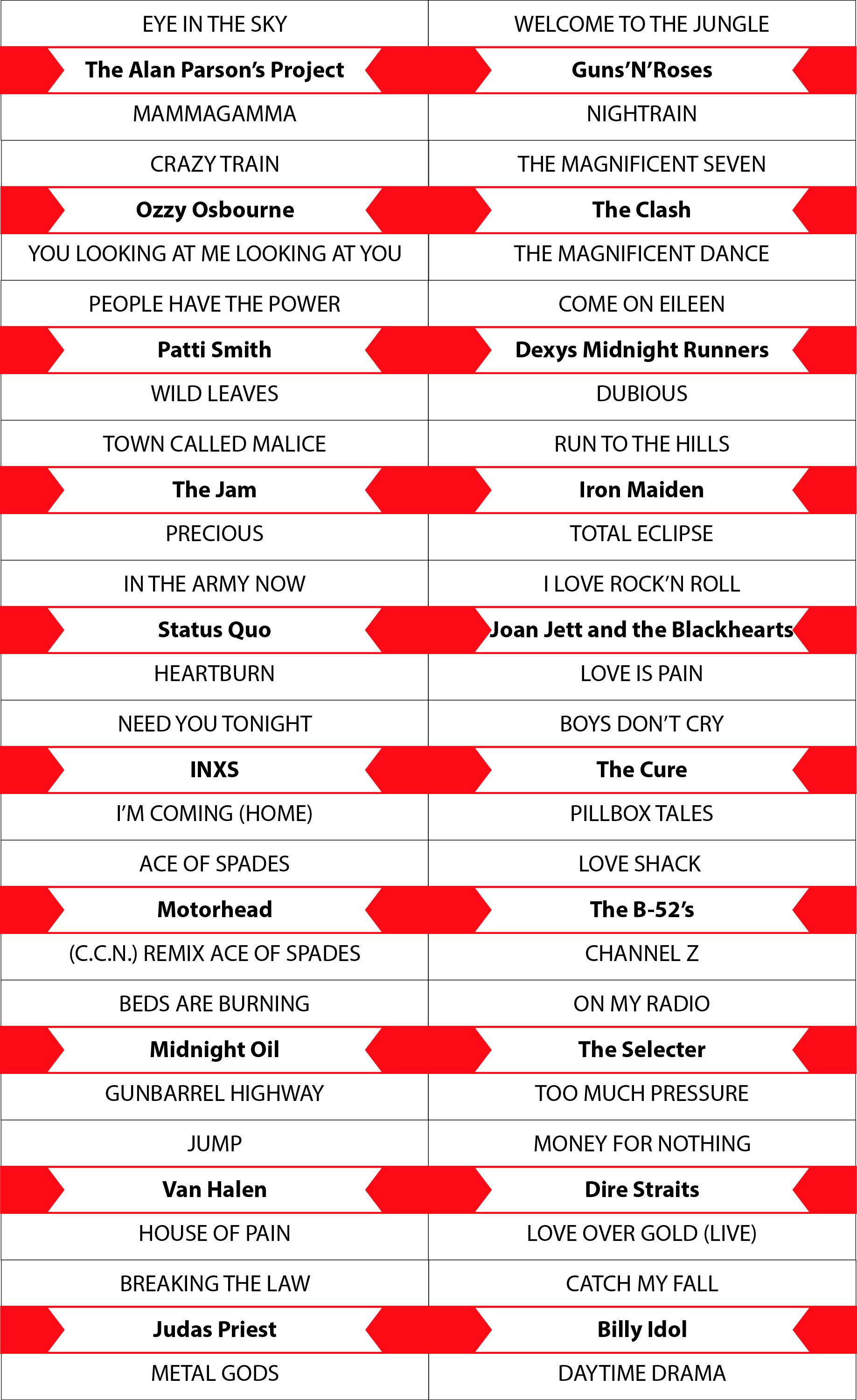 Jukebox Rowe friend from 1963 model "Jal" capa 100 vinyls pop, rock, metal compilation from 1950 to 1990