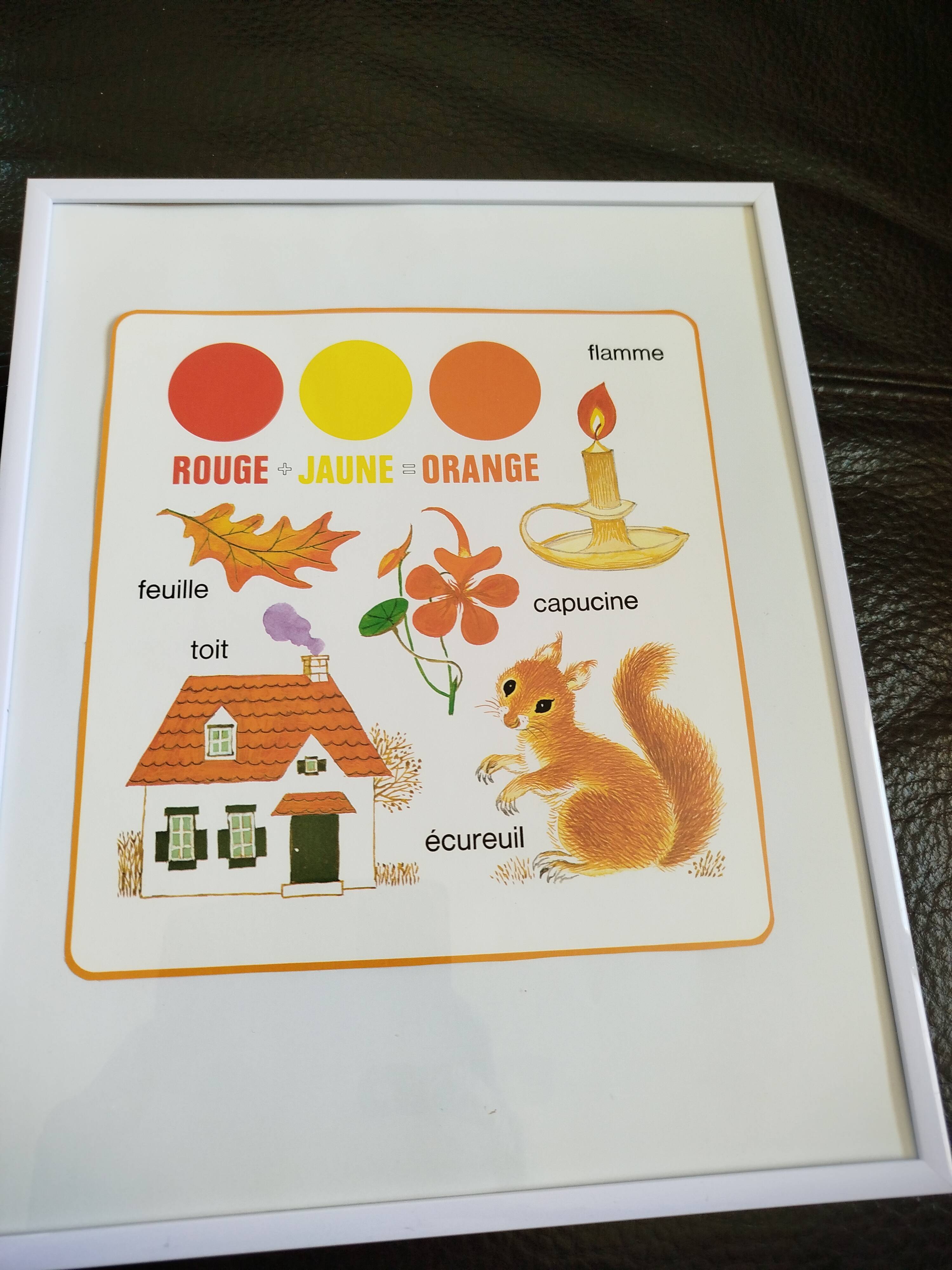 Vintage paintings for children's rooms