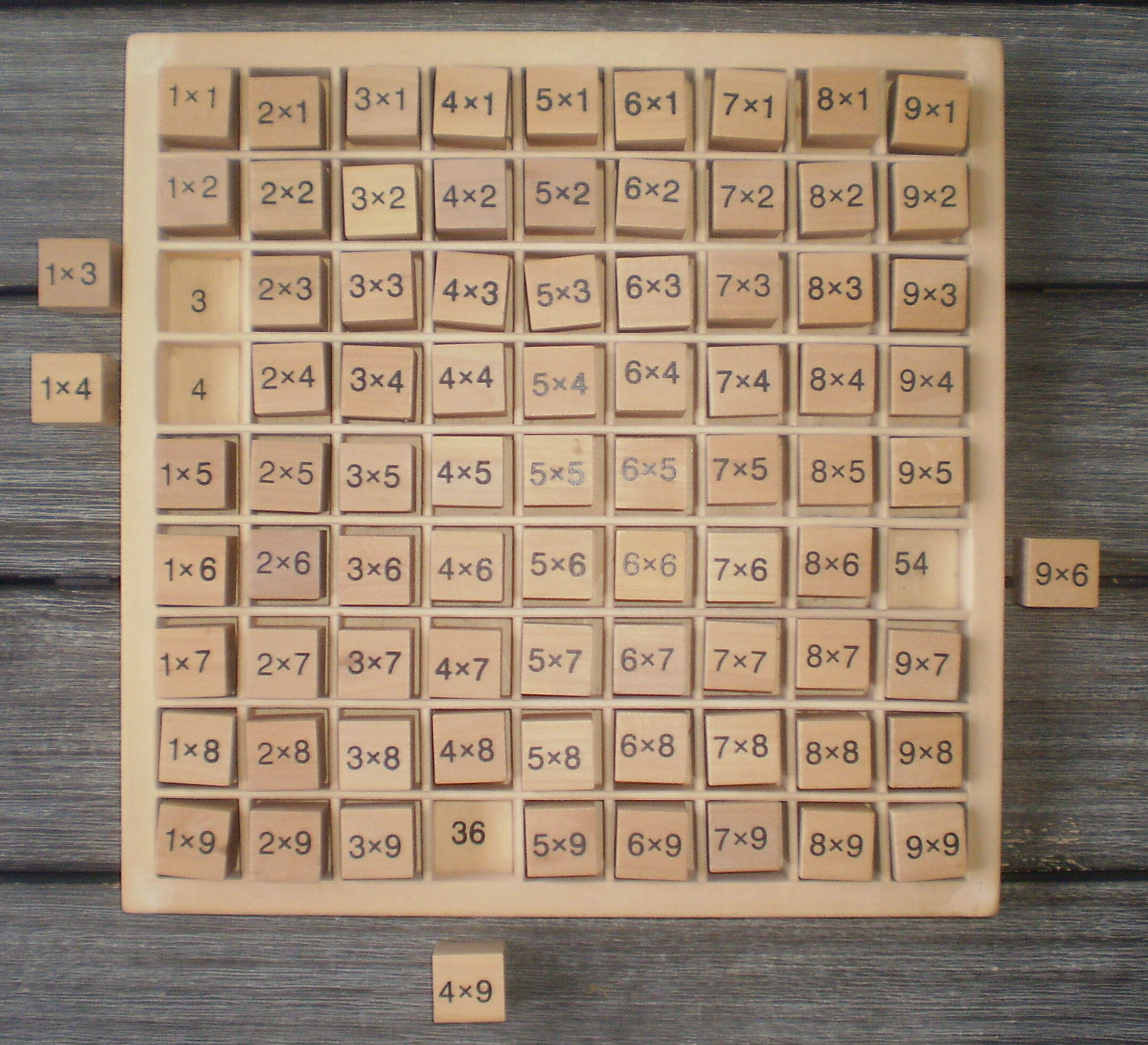 Cubes to learn the multiplication tables