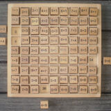 Cubes to learn the multiplication tables