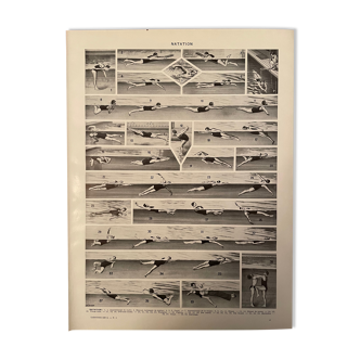 Photographic plate on swimming and diving from 1928