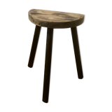 Tripod stool campaign