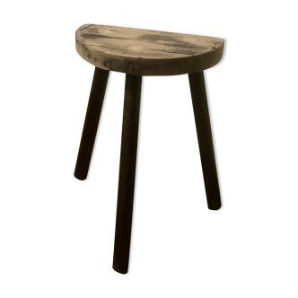 Tripod stool campaign