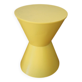 Diabolo stool