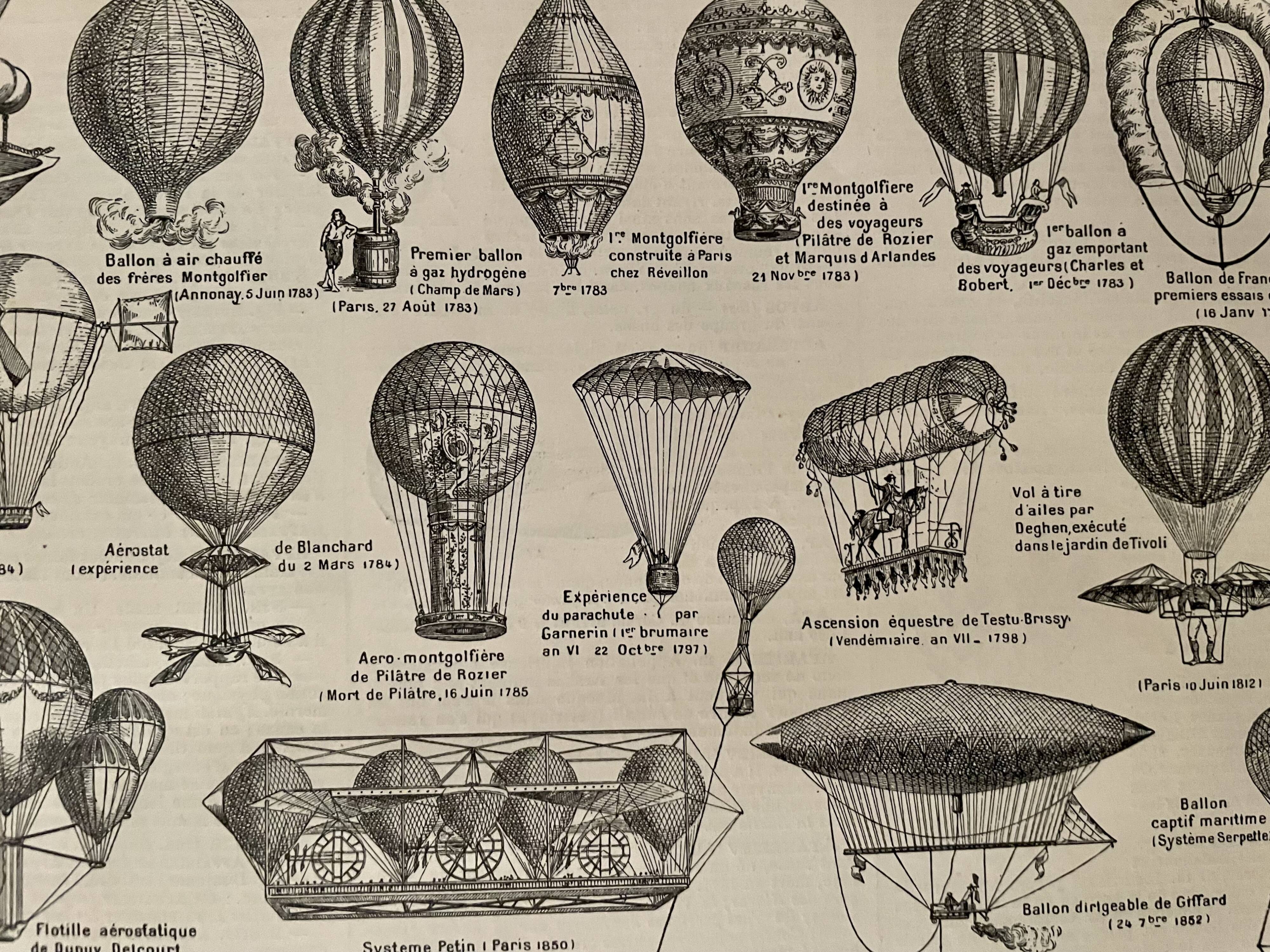 Lithograph on hot air balloons (aerostation) from 1897