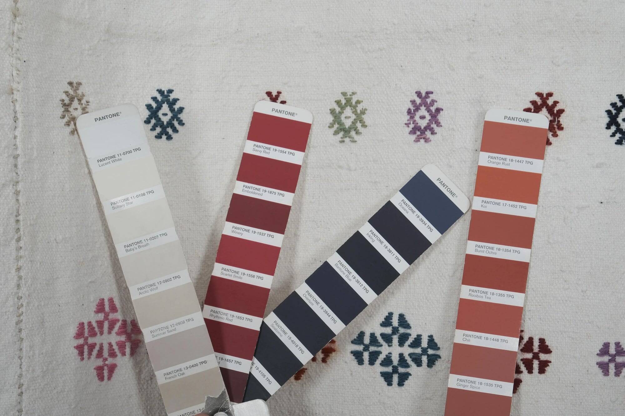 Textile brodé main vintage