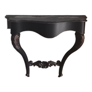console