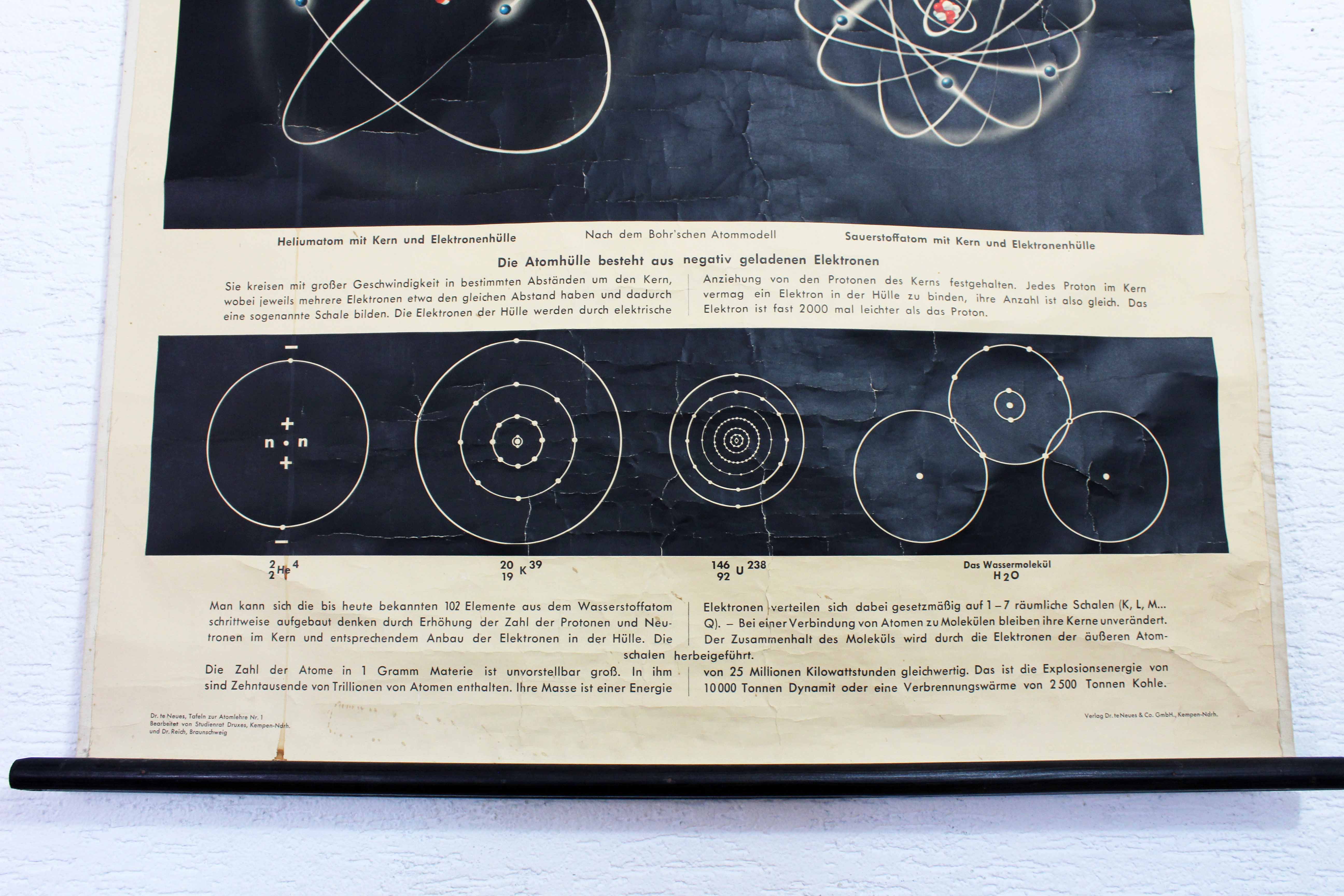 School poster Atome 1960