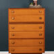 Commode Homeworthy