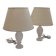 Pair of alabaster lamps