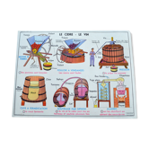 Educational poster