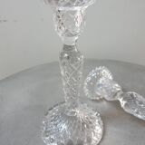Candlesticks