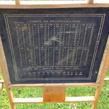 Board