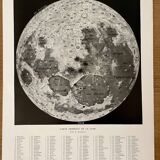 Photographic plate on the moon - 1930