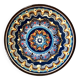 Assiettes