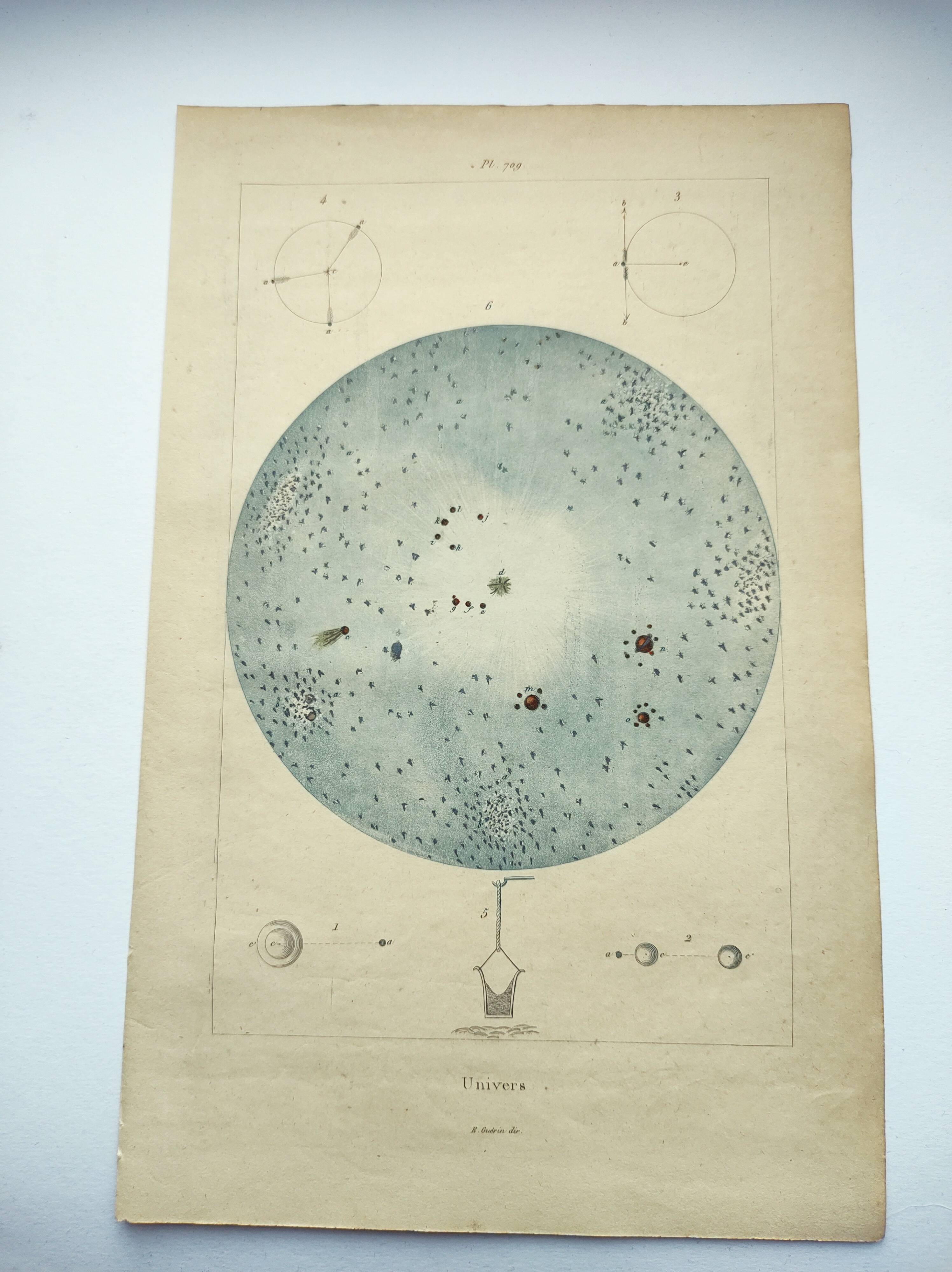 Old engraving from 1838 - Sky and universe - Original astronomical board