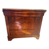 Commode