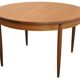 Table ronde G-Plan