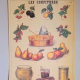 Deyrolles poster 'jams'