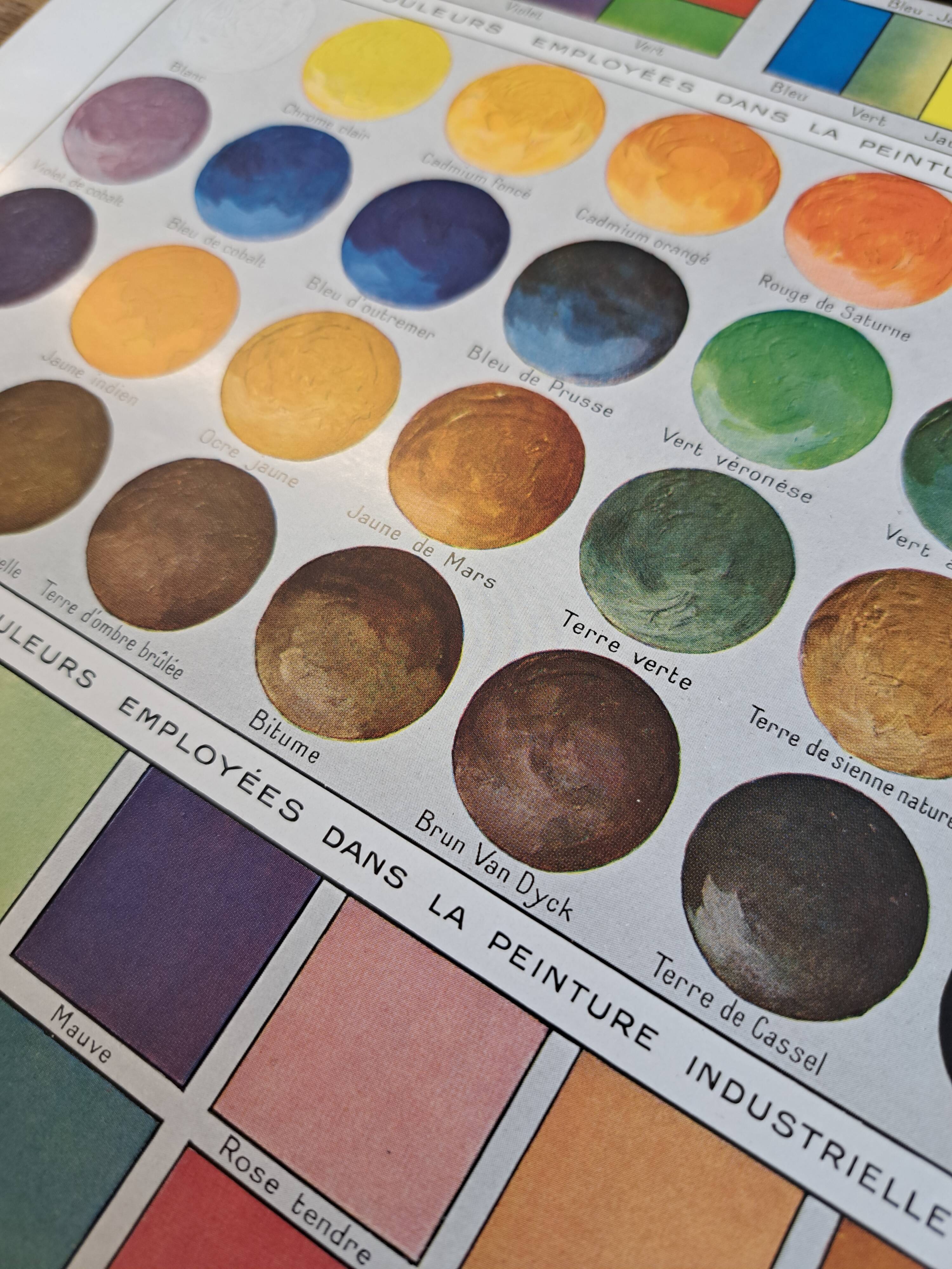 Old board "Colours" – Larousse – 1930 – 24 × 31 cm
