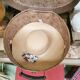 Boîte à chapeau