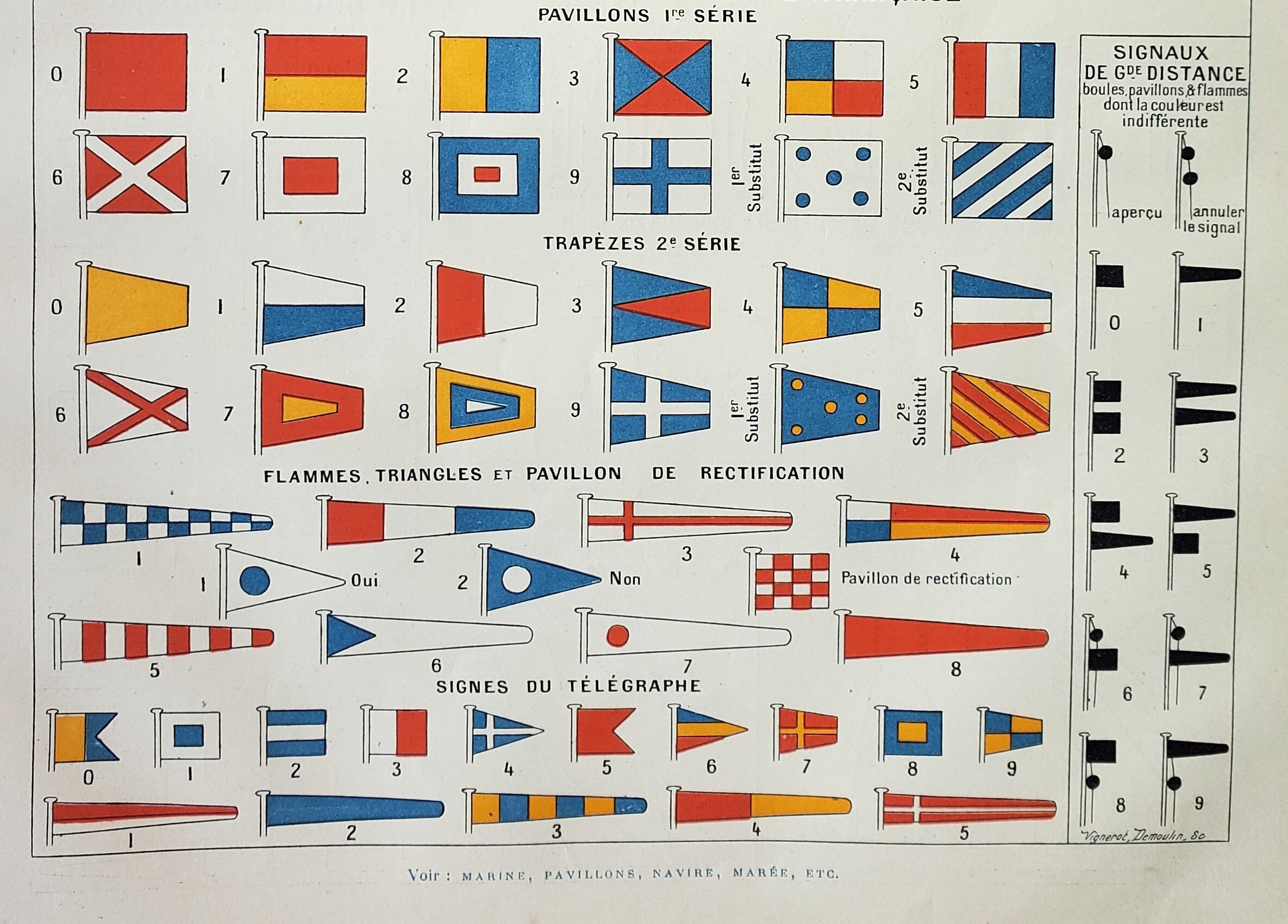 Gravure • Navigation, marine, pavillon • Affiche originale et vintage de 1898