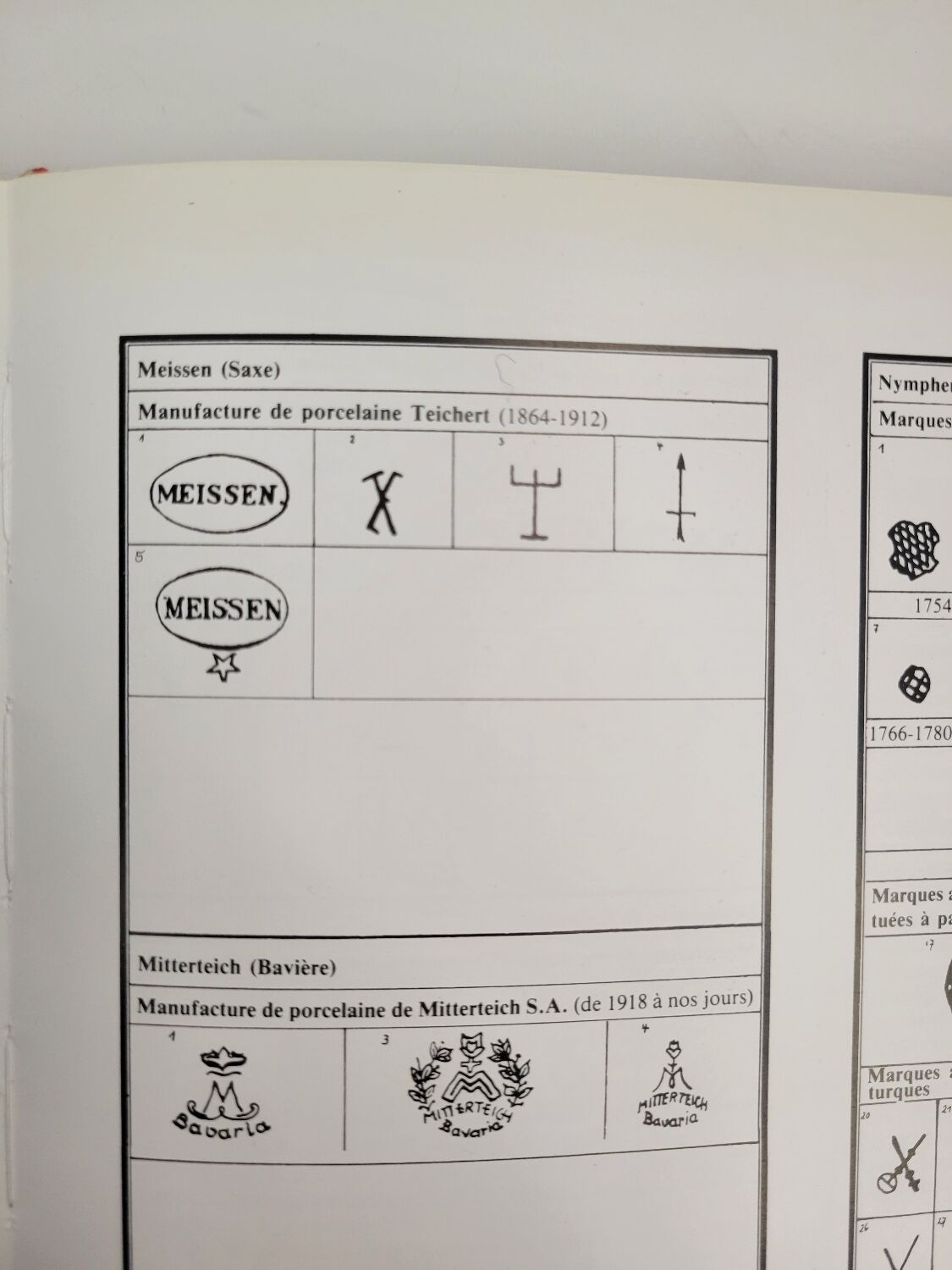 Antique Meissen porcelain plate – blue and gold decoration