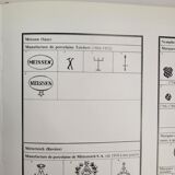 Antique Meissen porcelain plate – blue and gold decoration