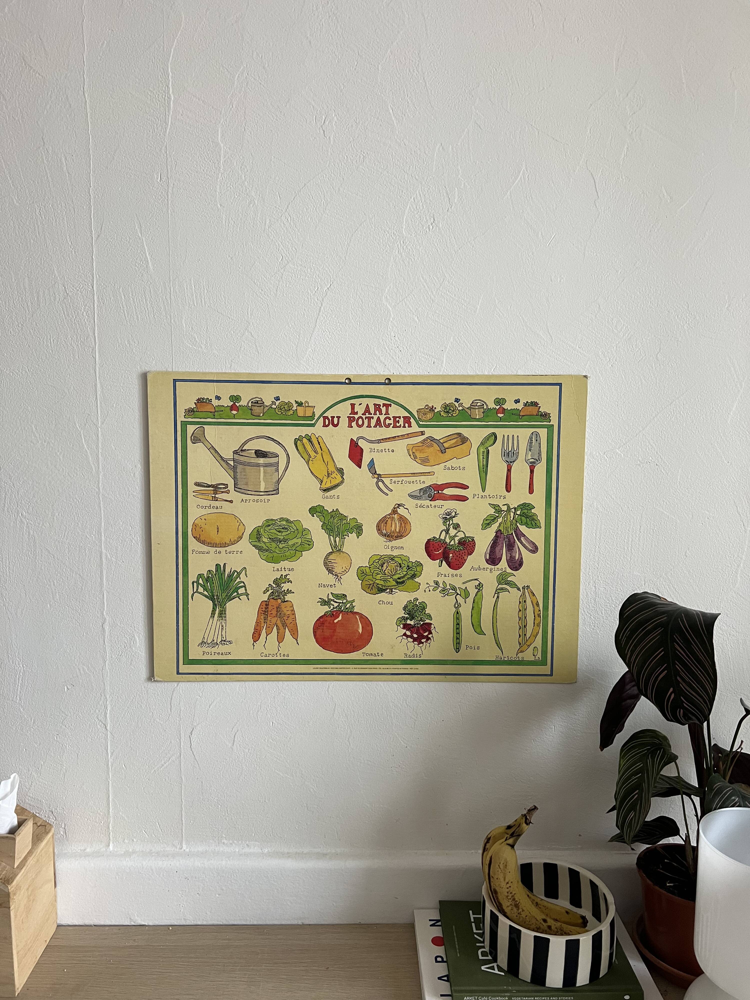 Cardboard poster illustrated around gardening, vintage