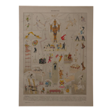 Lithographie originale sur les acrobates