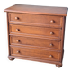 commode anglaise