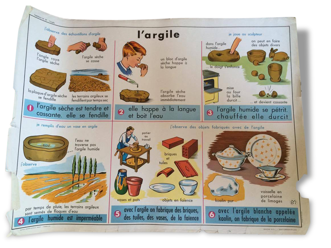 School poster 1960 MDI the rabbit and clay