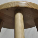 Children's stool duo