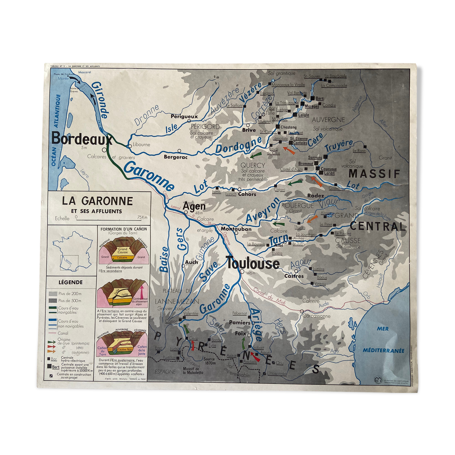 Old vintage school poster