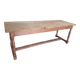Campaign table