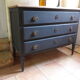 Old patinated commodity