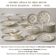 Old JBC service (Chedeville) – 84 pieces – French faience, late 19th century