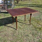 Portfolio table