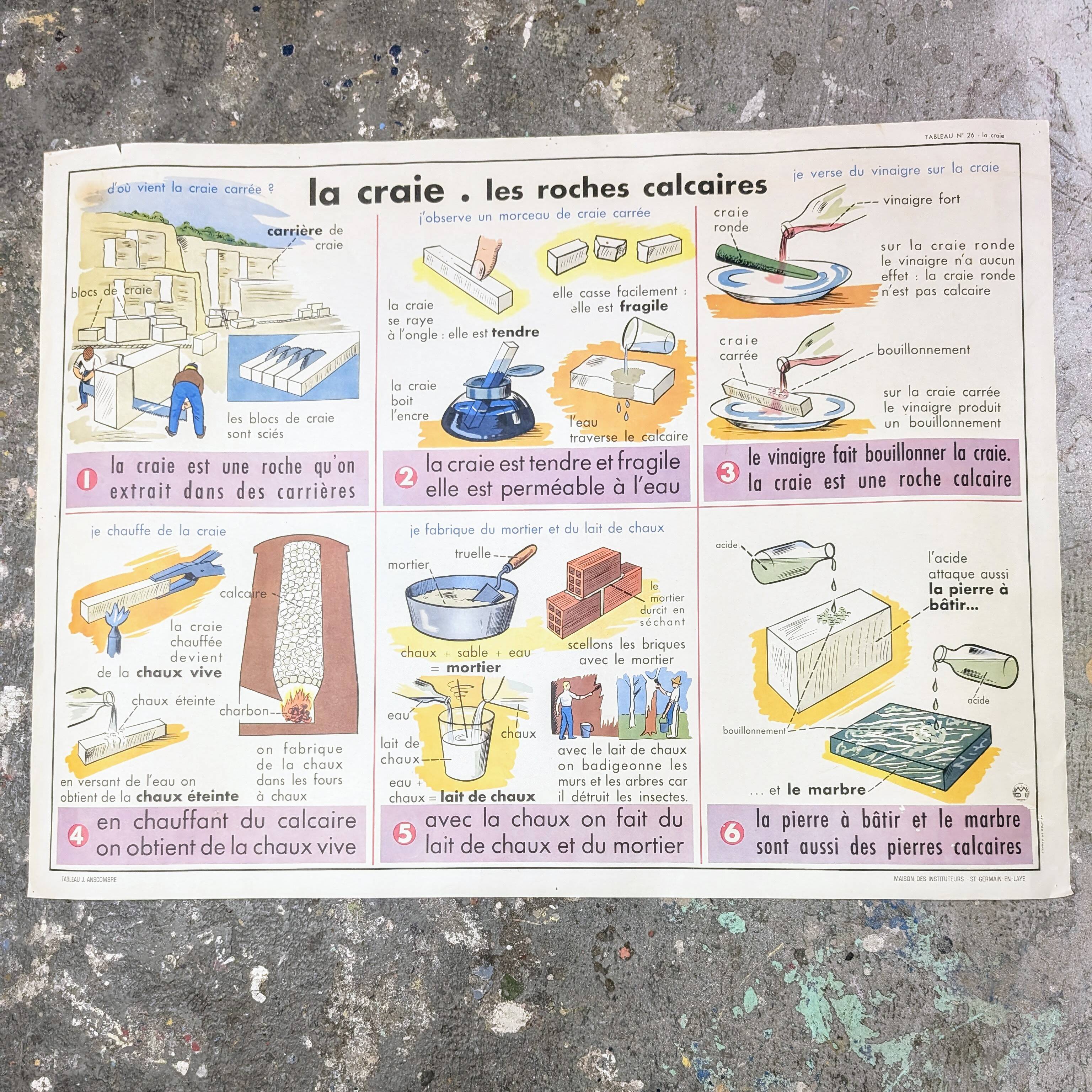 MDI School Poster - Coal / Chalk