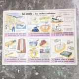 Affiche Scolaire MDI - Le charbon / La craie