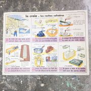 Affiche Scolaire MDI - Le charbon / La craie