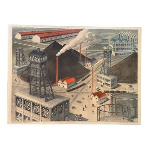 Affiche scolaire Mine - usine