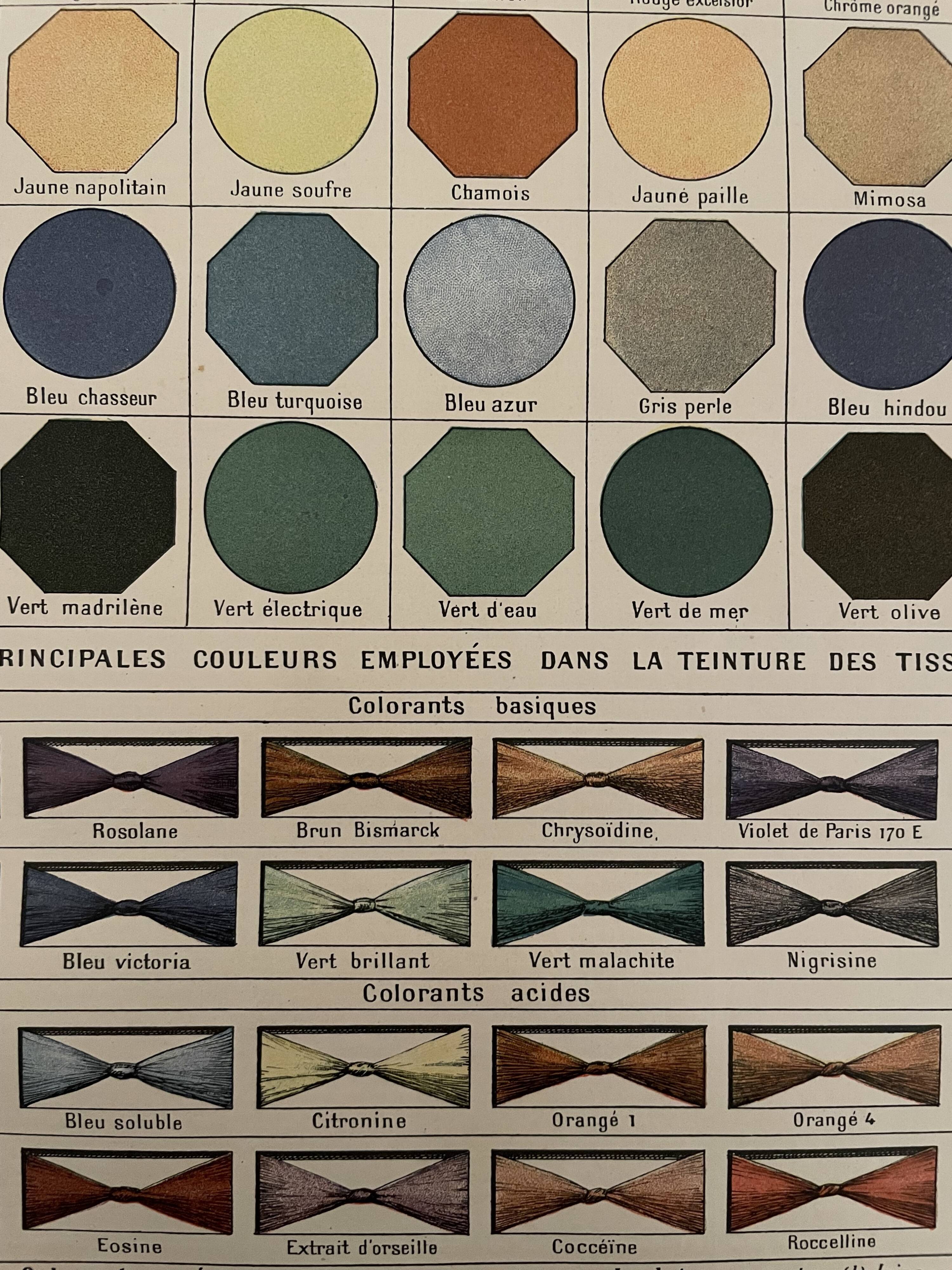 Lithograph engraving on colors of 1897