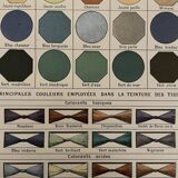 Lithograph engraving on colors of 1897