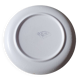 Plates