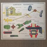 VINTAGE ROSSIGNOL SCHOOL POSTER - AUTO CAR GARAGE MECHANICS