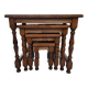 4 Nesting tables