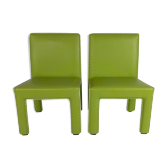 Mint Green Junior Chair Set Handmade Style Traders 2000