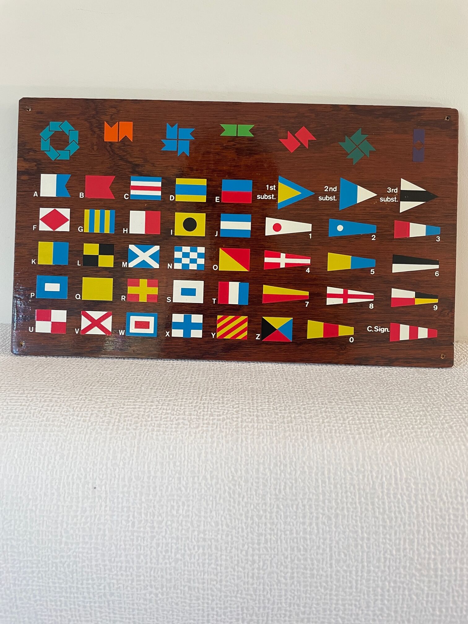 Wooden plaque international flag code