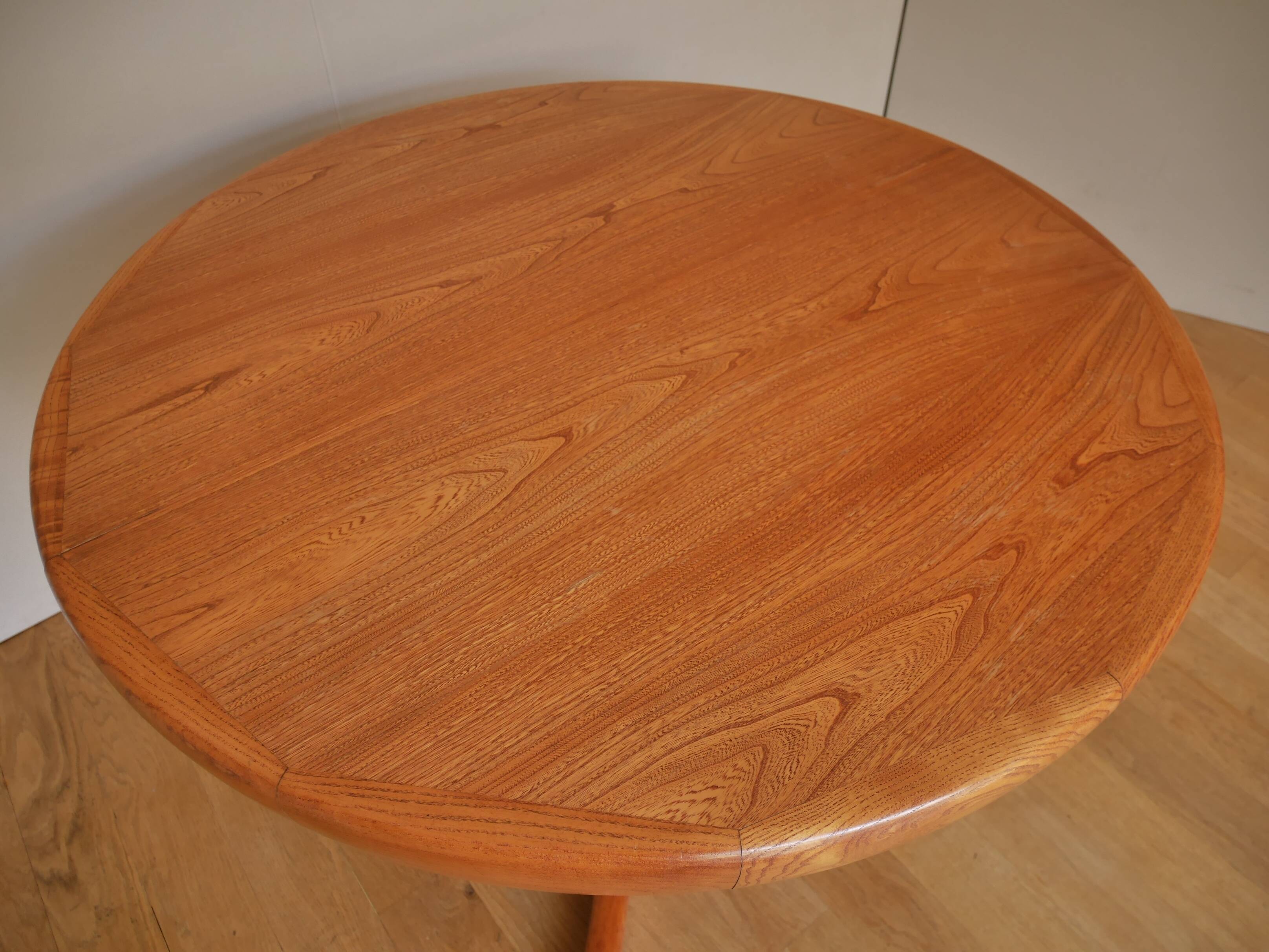 Table Baumann to 2 years 60 extensions